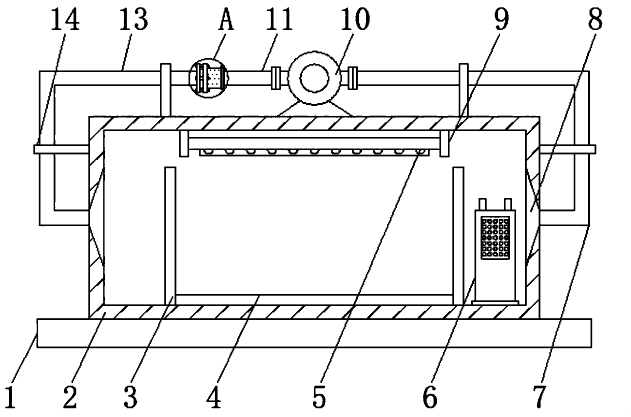 Ozone disinfection device and using disinfection method