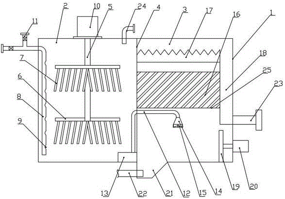 Integrated waste water treatment equipment