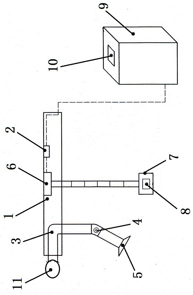 Intelligent laboratory system