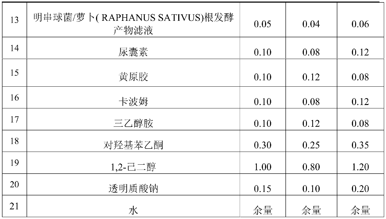 Chinese eaglewood skin-moisturizing lotion and preparation method thereof