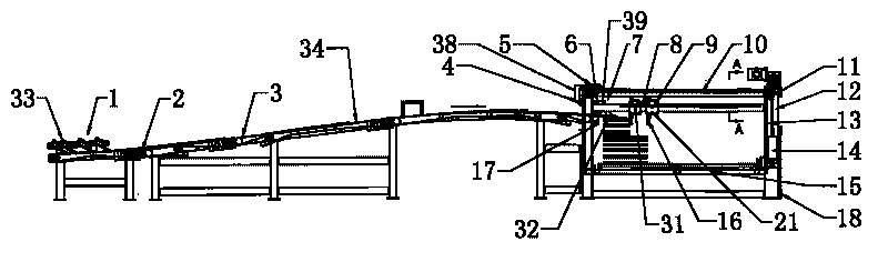 Automatic stacking method and device for corrugated boards