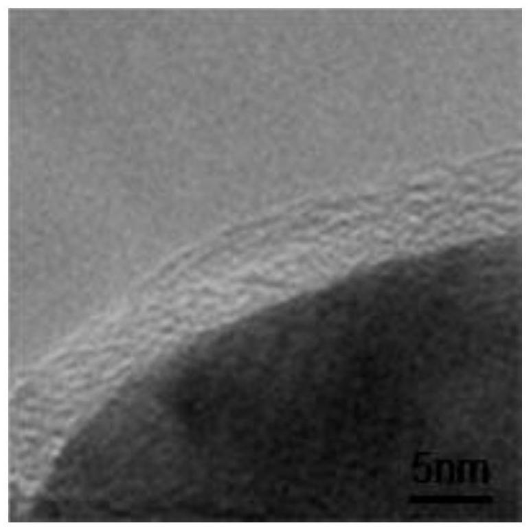 A graphene-coated metal nanowire network and preparation method thereof