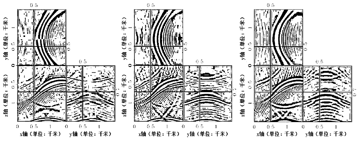 Method and device of ensuring scalar transverse wave in three-dimensional earthquake elastic excursion detection wave field