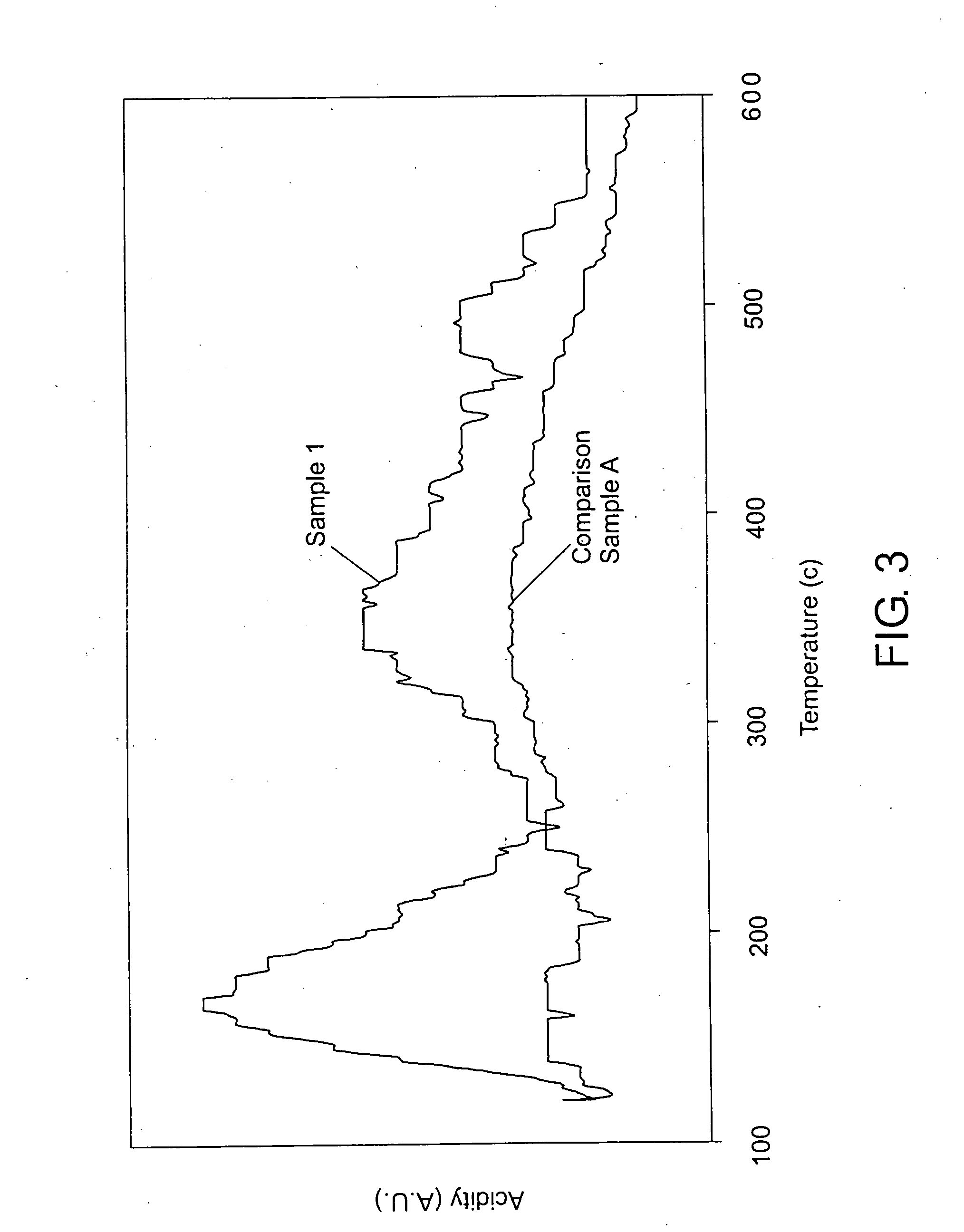 Novel zeolite composite, method for making and catalytic application thereof