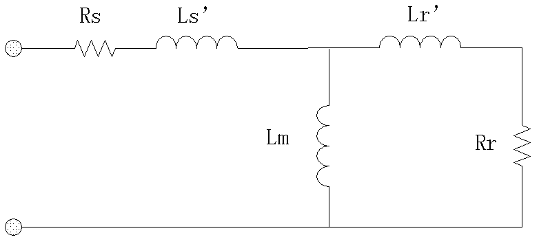 Method for measuring time constant of rotor of asynchronous machine