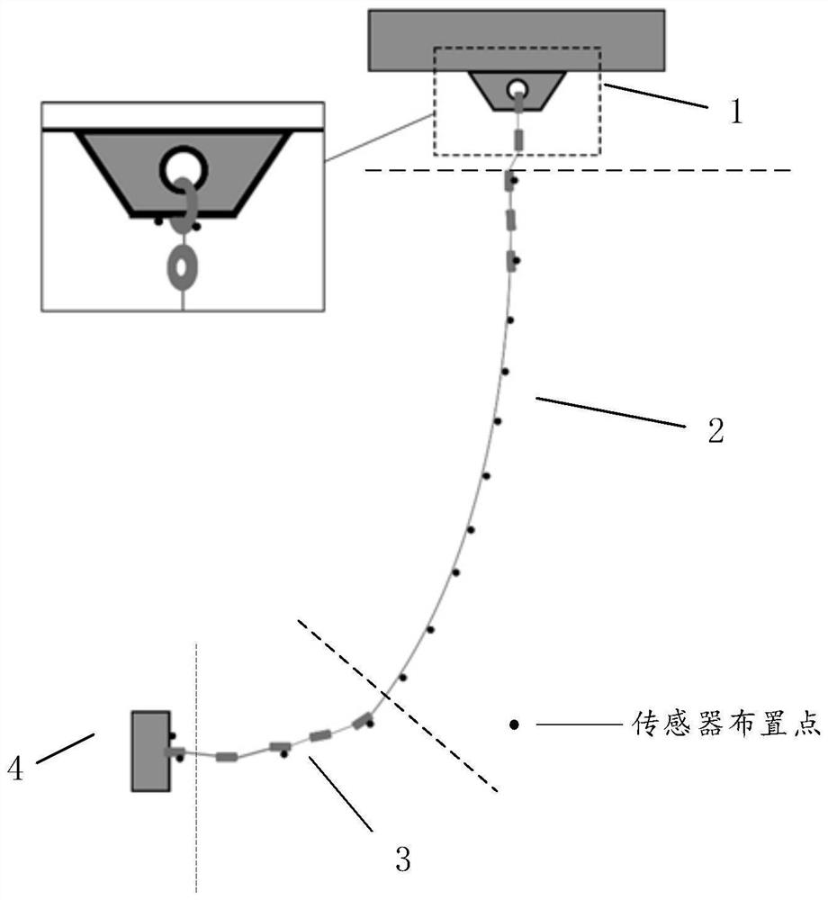 Detection and evaluation system for corrosion state of floating type offshore wind power mooring system