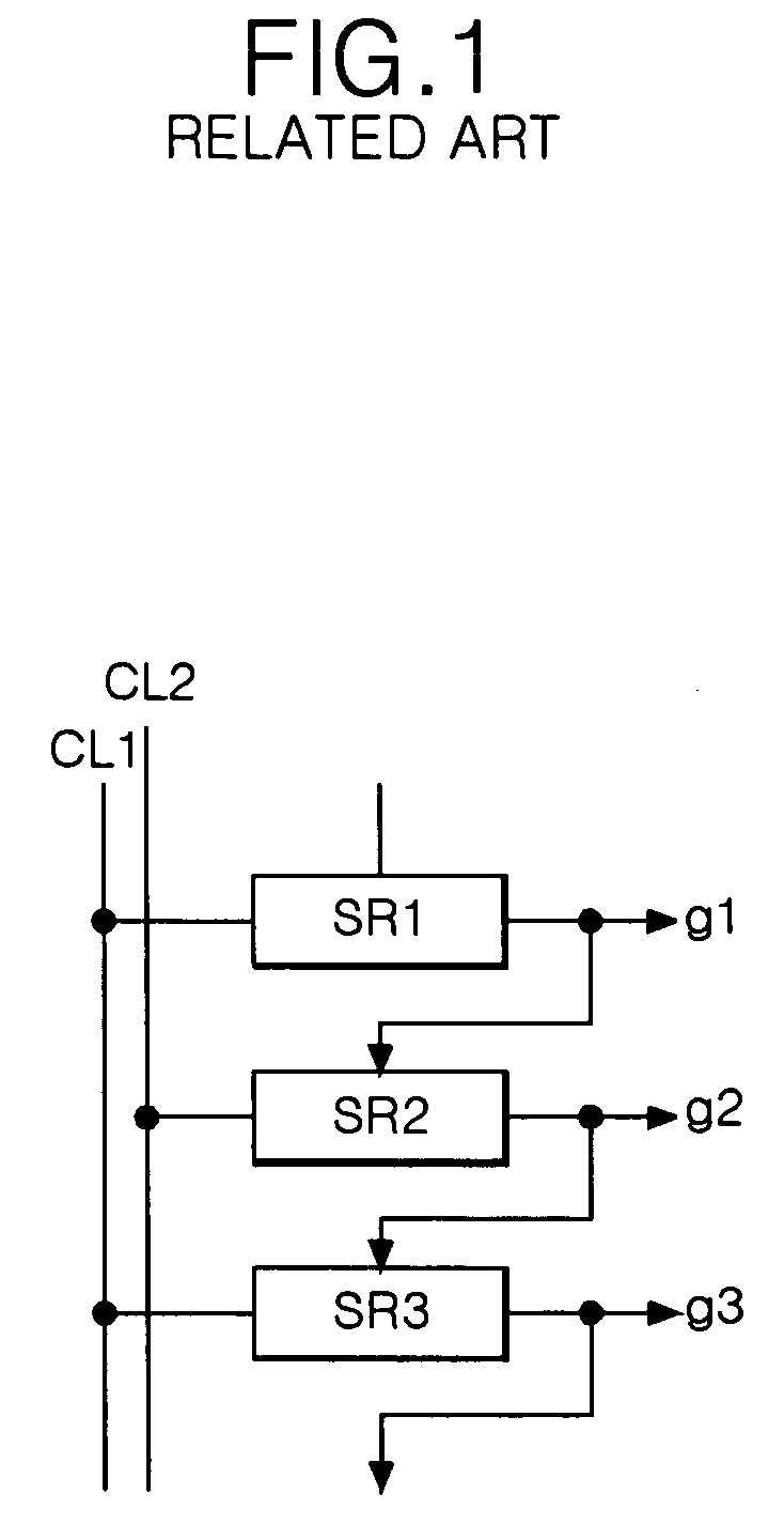 Shift register and method for driving the same