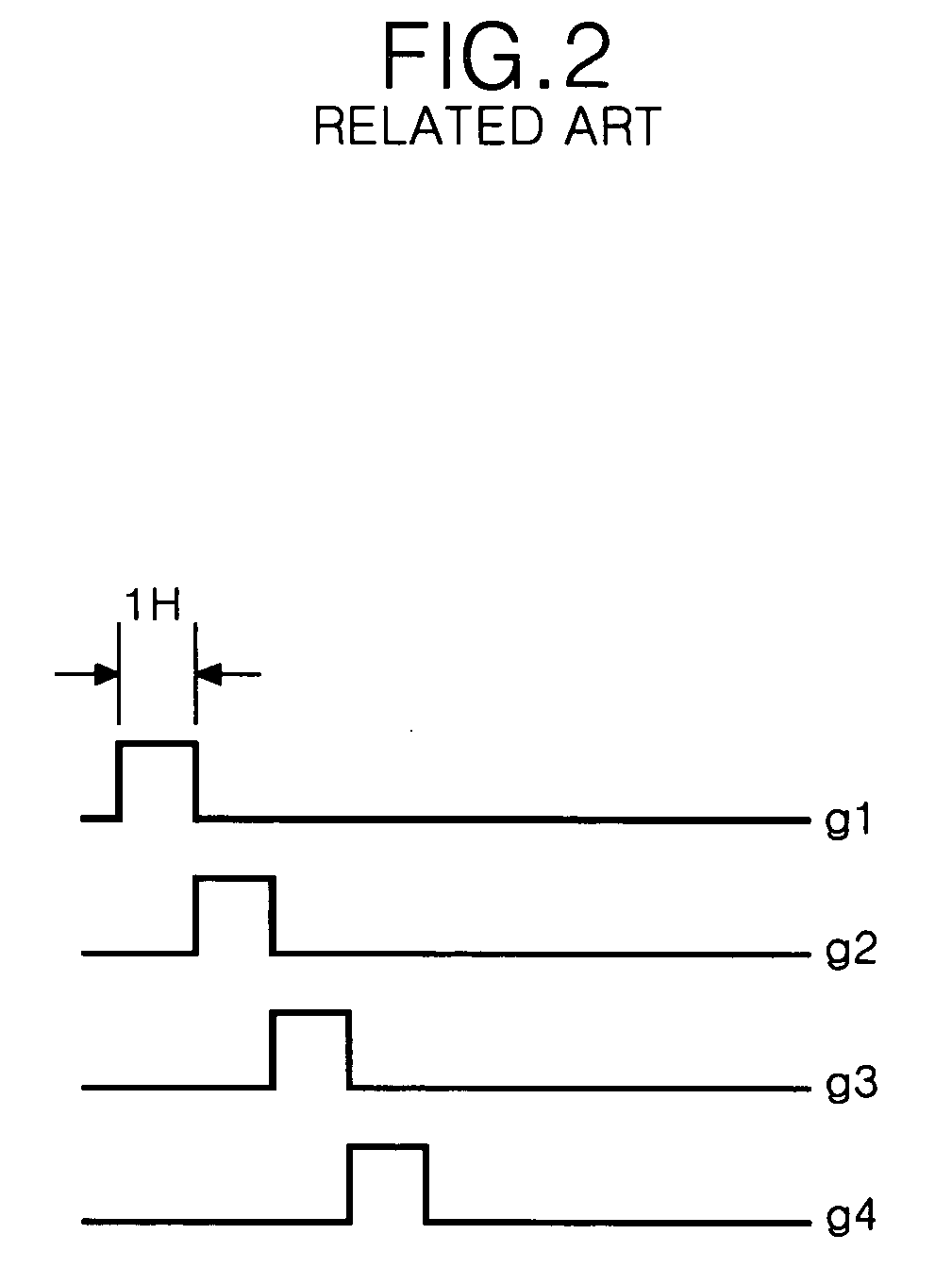 Shift register and method for driving the same