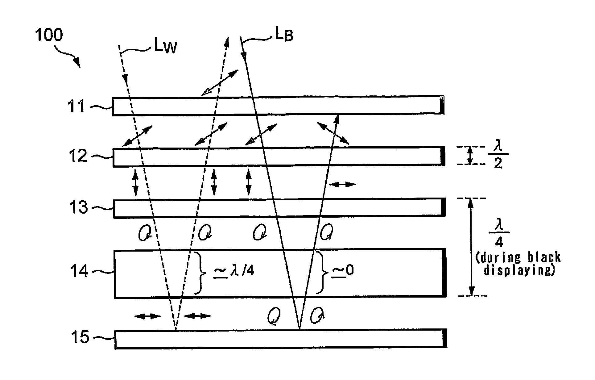 Optical modulation method for a liquid crystal layer and liquid crystal device using the method