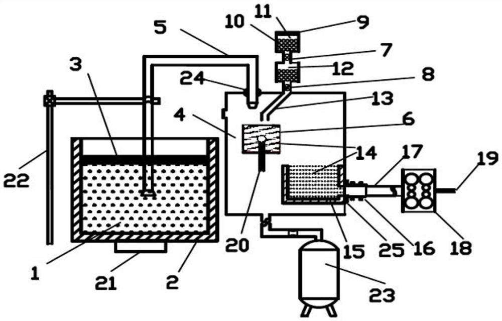 A kind of rare earth aluminum alloy production device for metallurgy