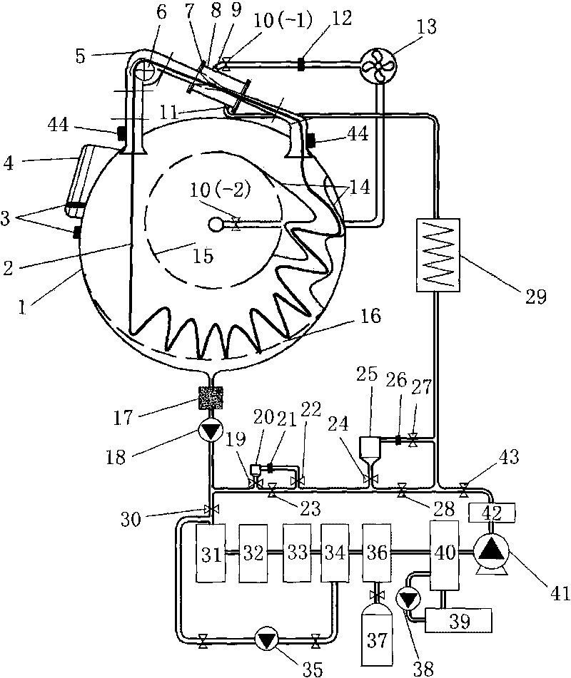 Supercritical fluid dyeing machine