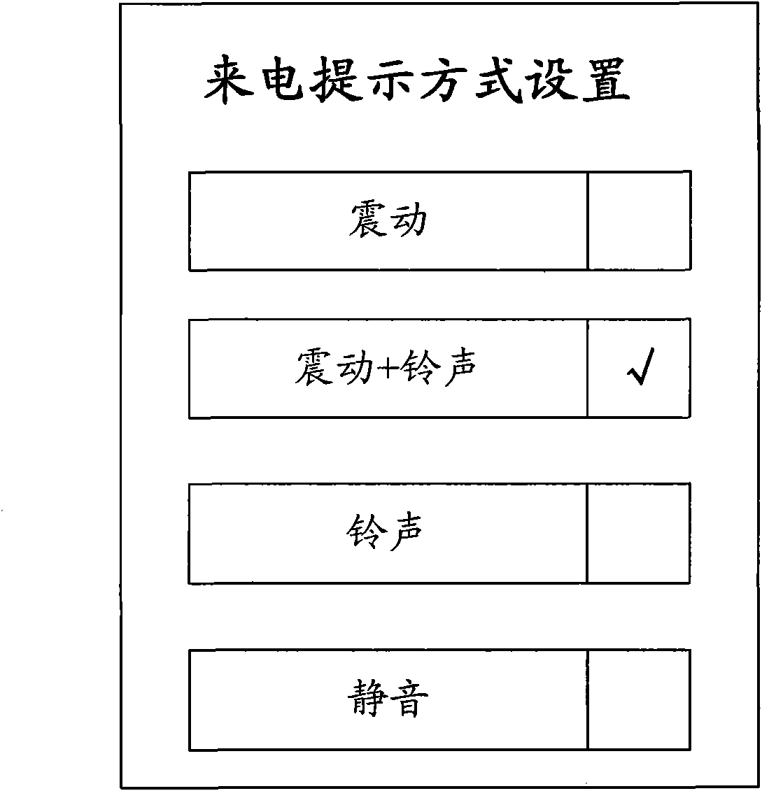 Method for setting incoming call prompt aiming at contacts