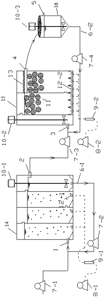 A device and method for treating petrochemical wastewater by microaerobic hydrolysis acidification-a/o biofilm method