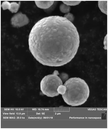 Method for preparing lithium titanate by spray drying-solid phase method