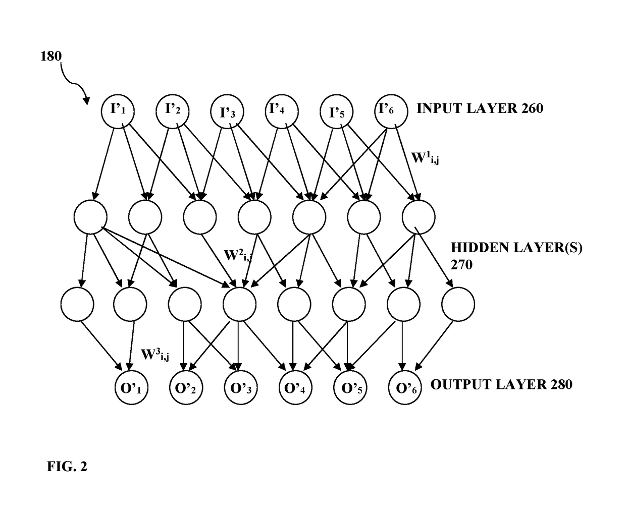 System and method for abnormality detection