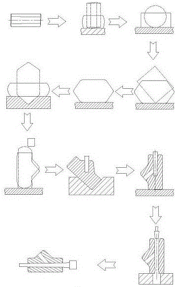 High temperature steam pipe forging process for supercritical unit