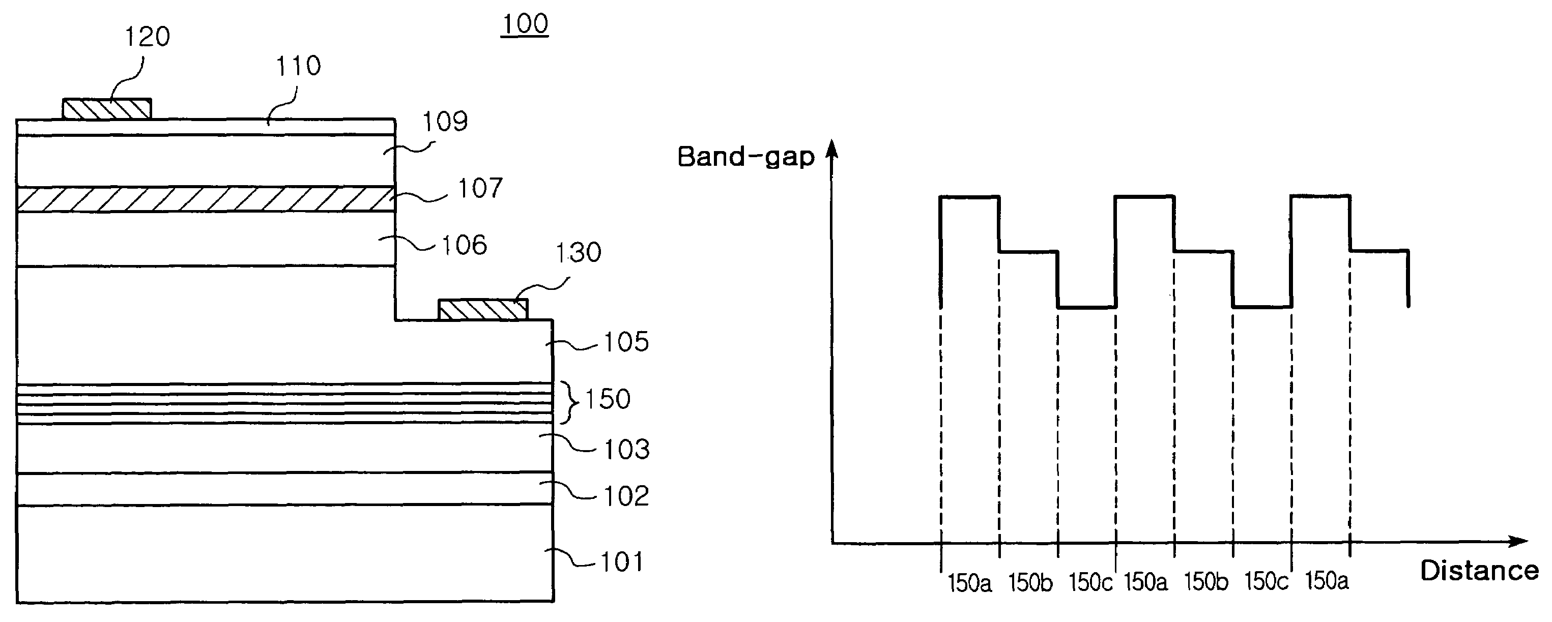 Nitride semiconductor light emitting device