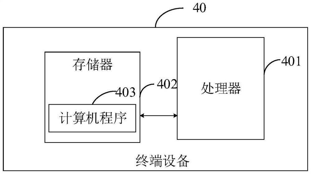 Multi-skeletal development level detection method and terminal equipment