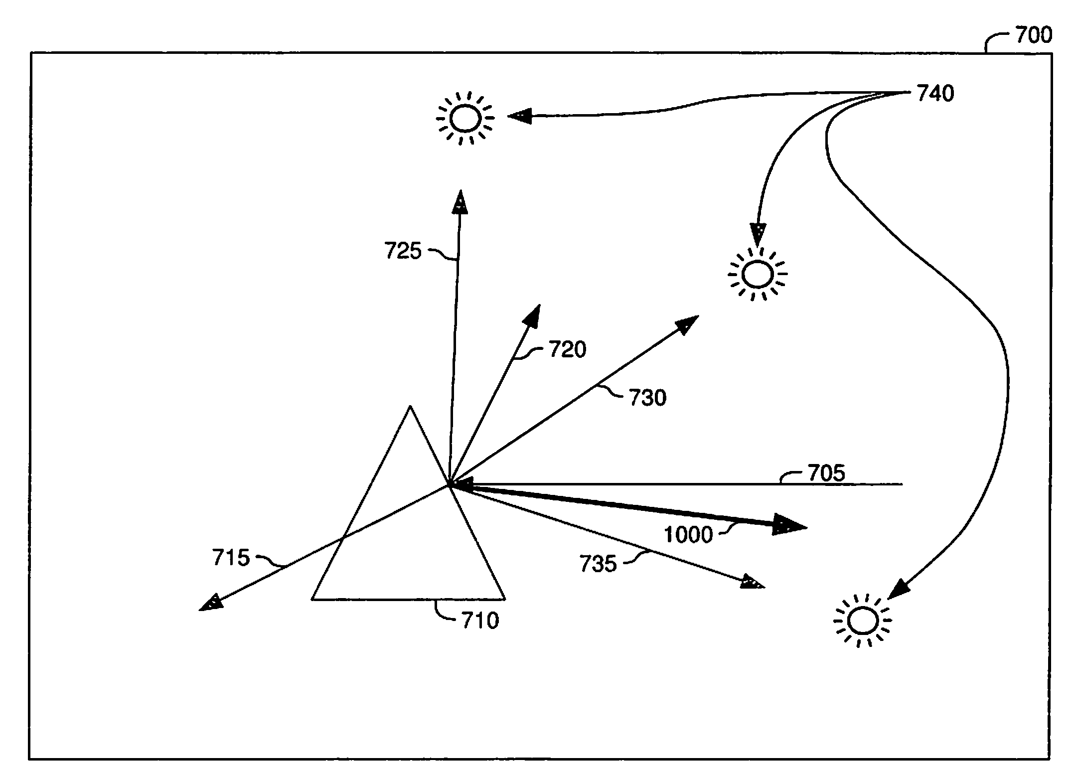 Stochastic Culling of Rays with Increased Depth of Recursion