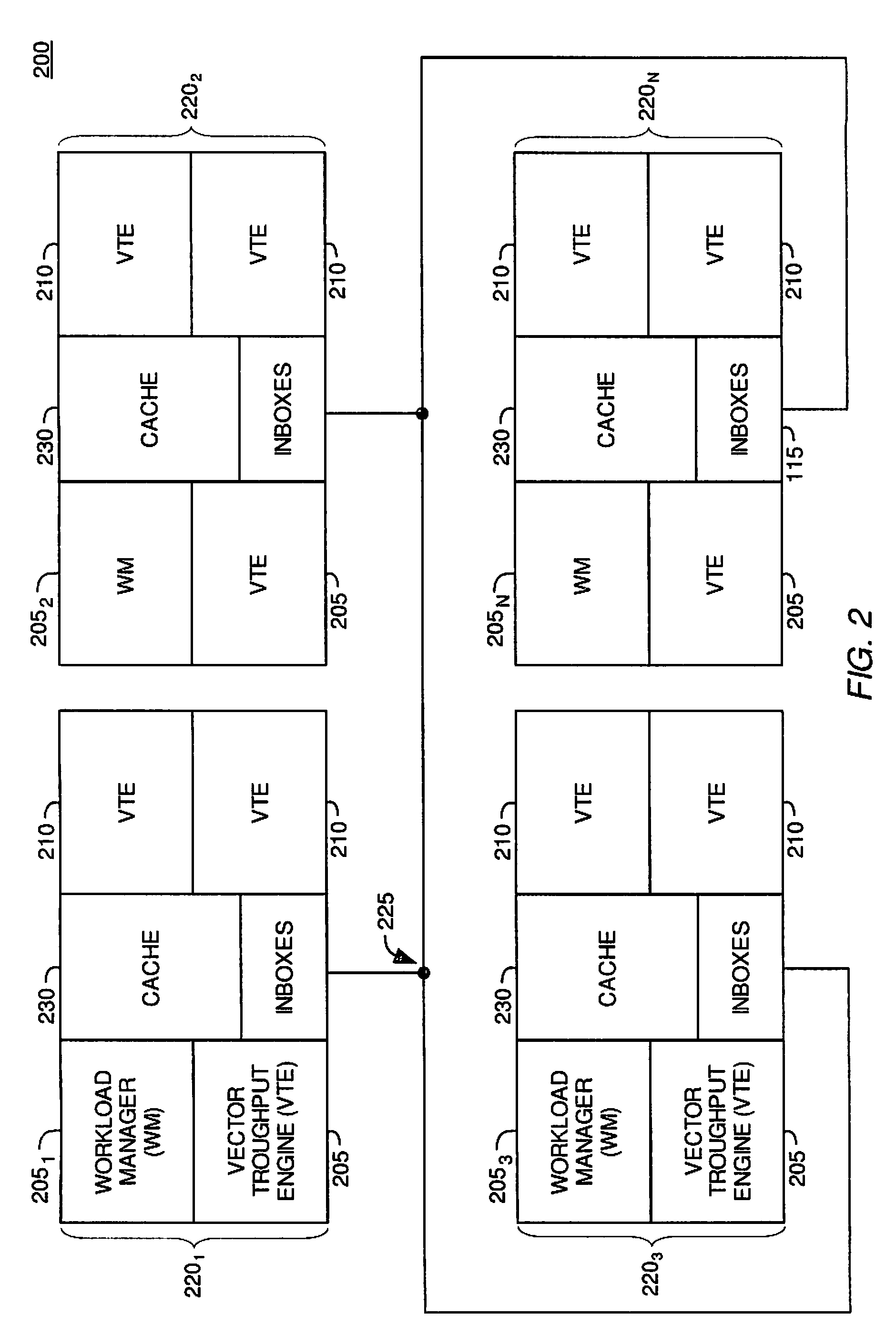 Stochastic Culling of Rays with Increased Depth of Recursion