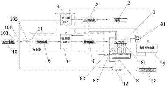 Multi-functional charging type motor controller