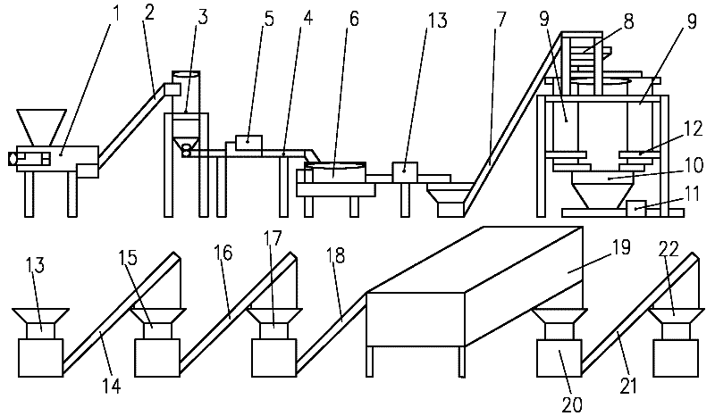 Method for producing paper pulp by oxidatively bursting wall of straw