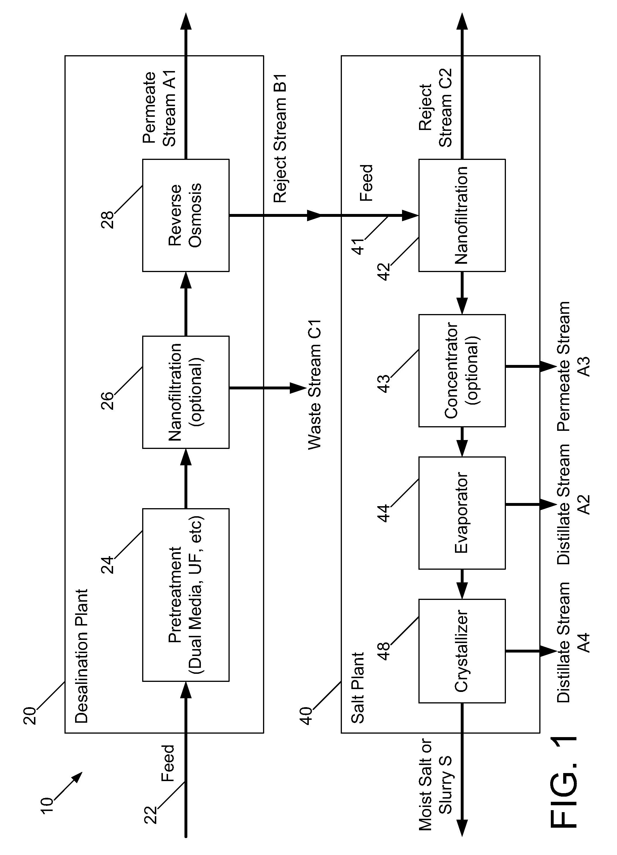 Seawater desalination plant and production of high purity salt