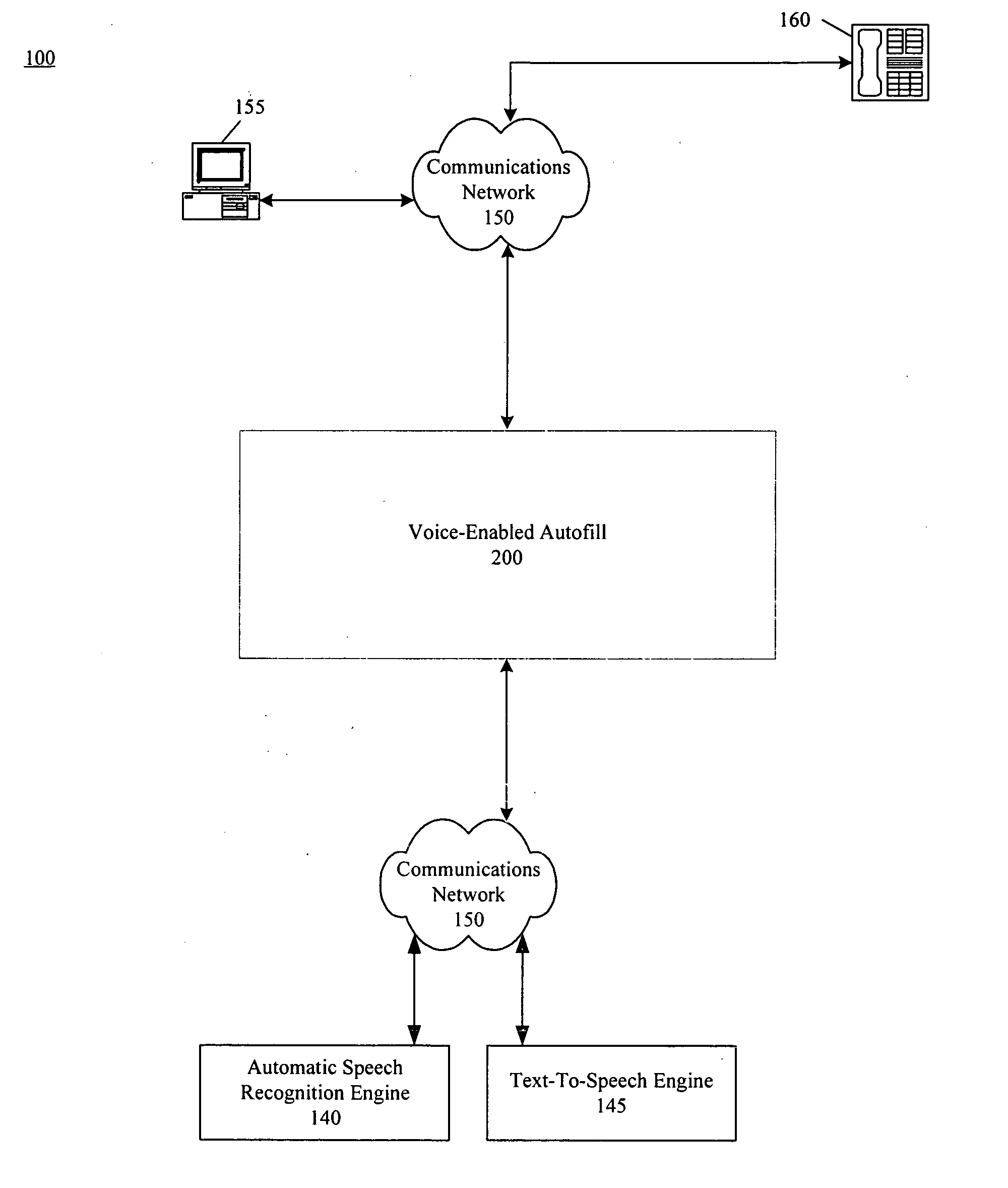 Method and system for voice-enabled autofill