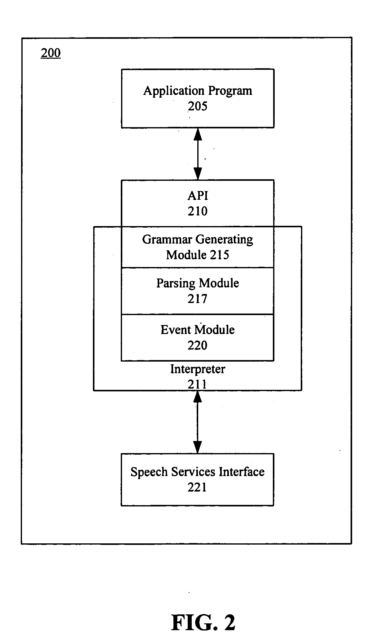 Method and system for voice-enabled autofill