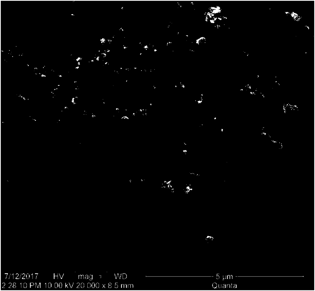 Biochar-chitosan composite as well as preparation method and application thereof