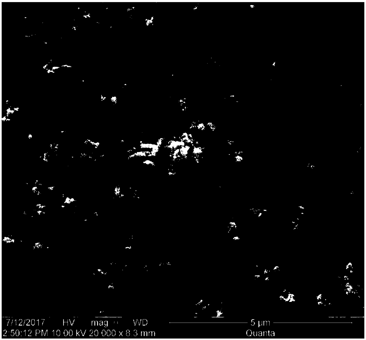 Biochar-chitosan composite as well as preparation method and application thereof