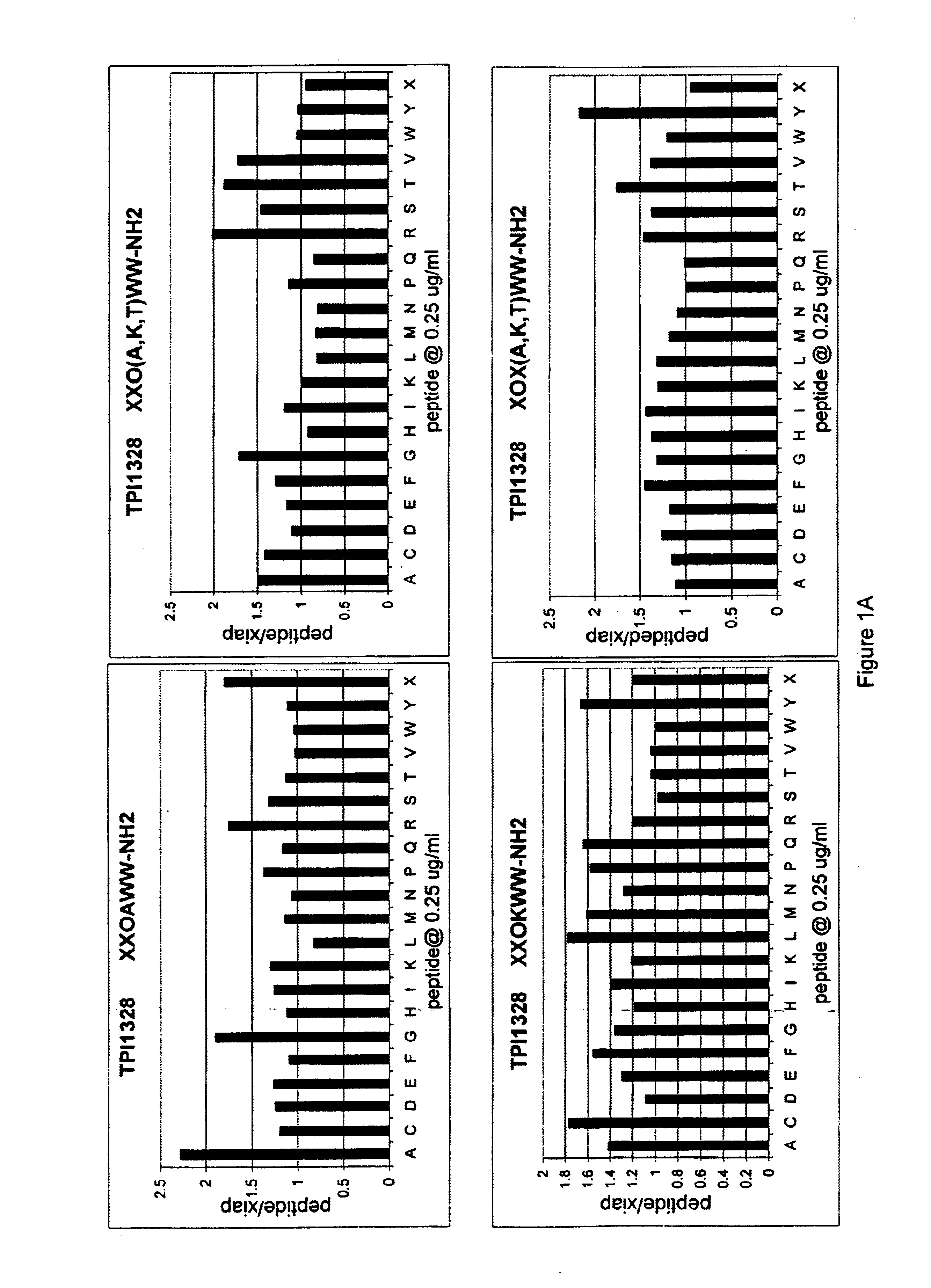 Methods and compositions for derepression of IAP-inhibited caspase