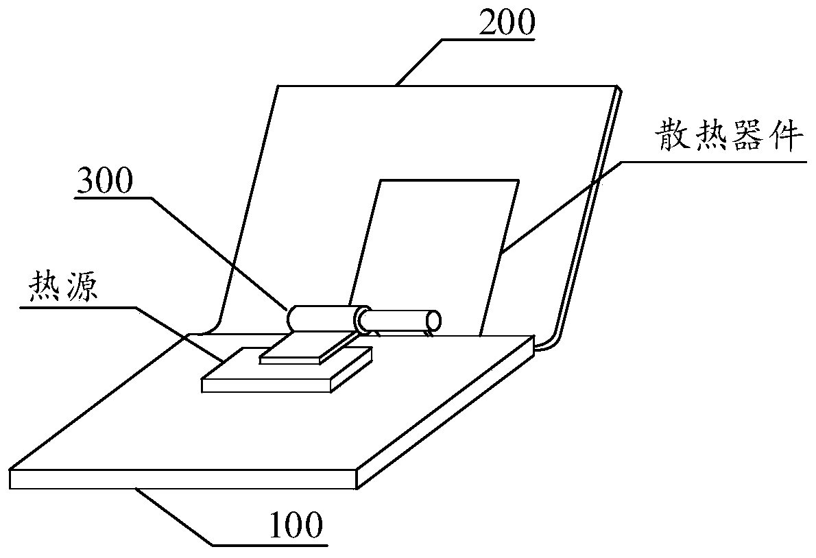 Folding equipment and heat dissipation device