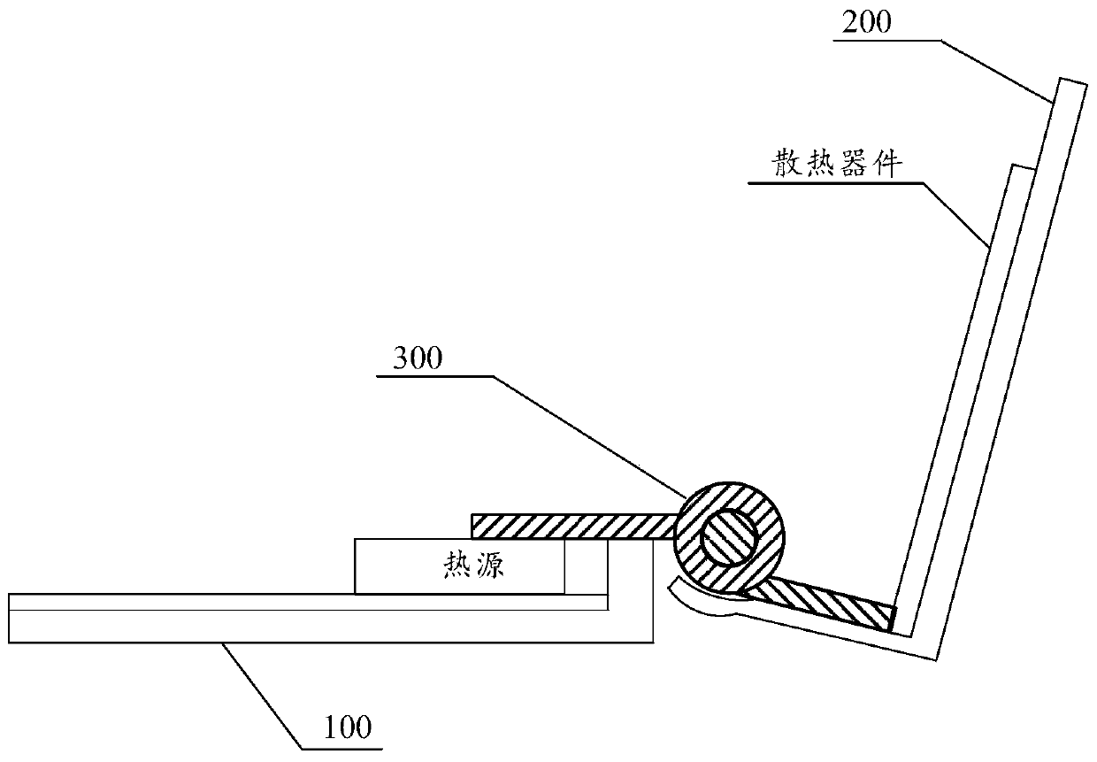 Folding equipment and heat dissipation device