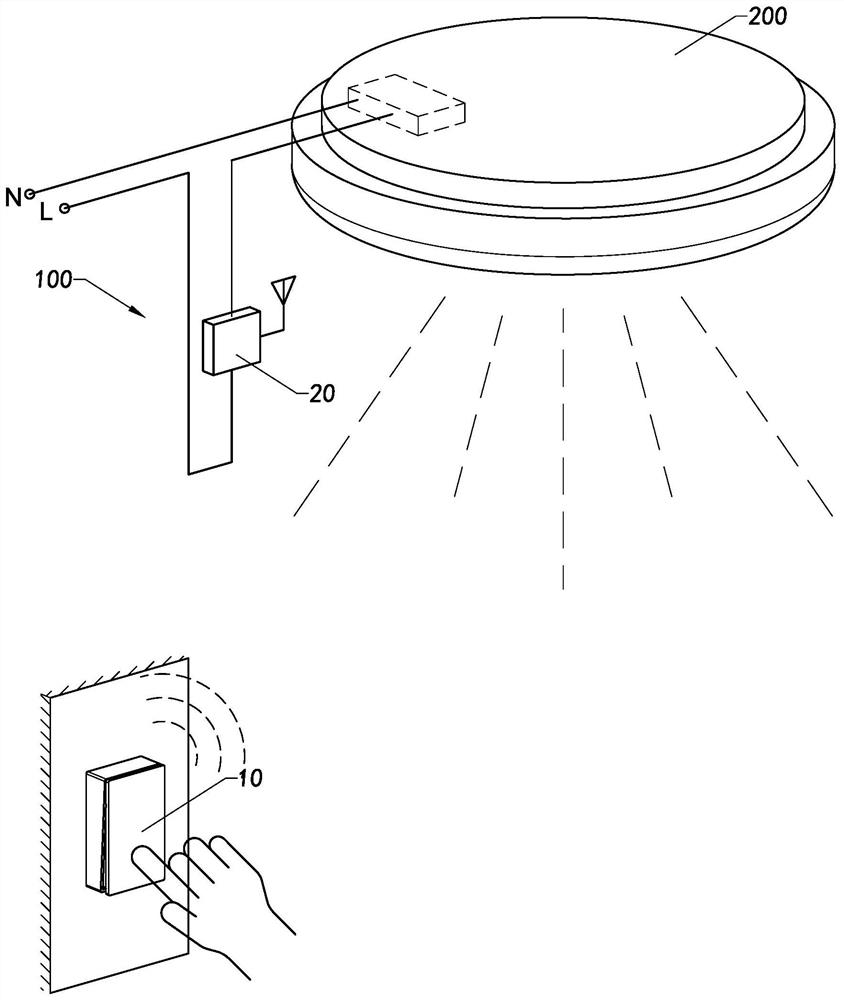 Control system, tandem controller thereof, multi-frame self-generating switch and control method