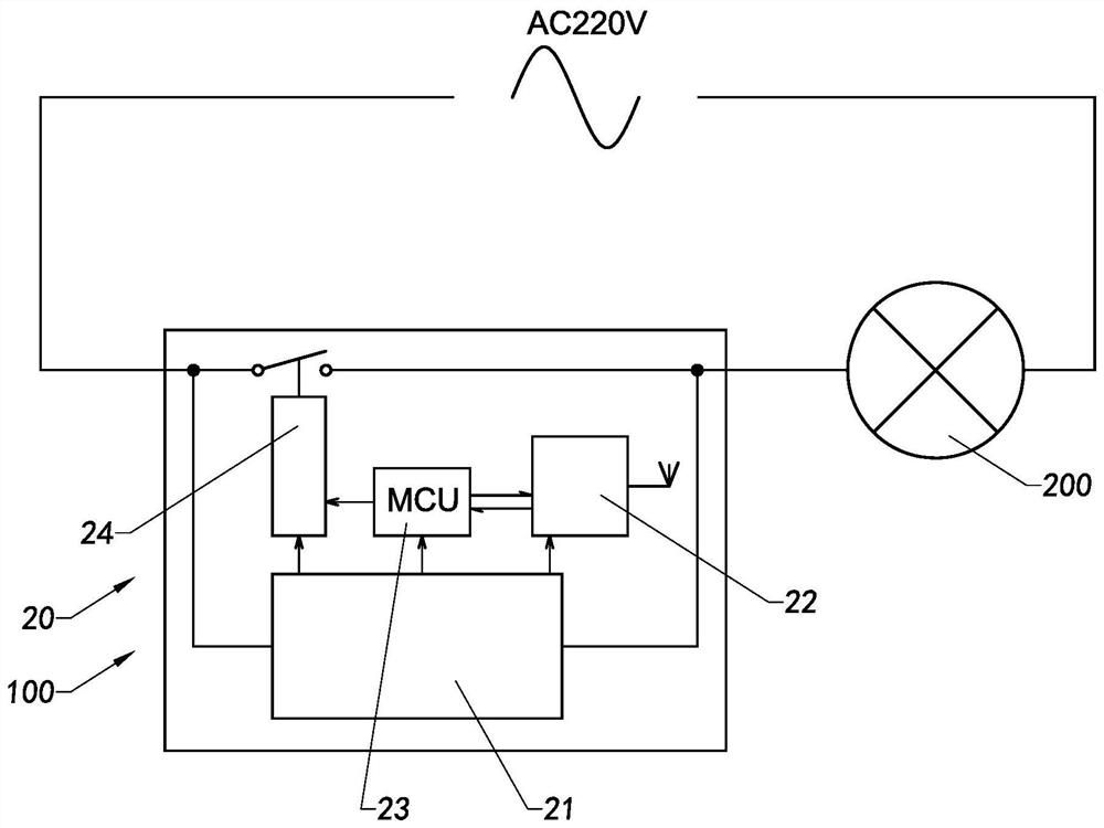 Control system, tandem controller thereof, multi-frame self-generating switch and control method