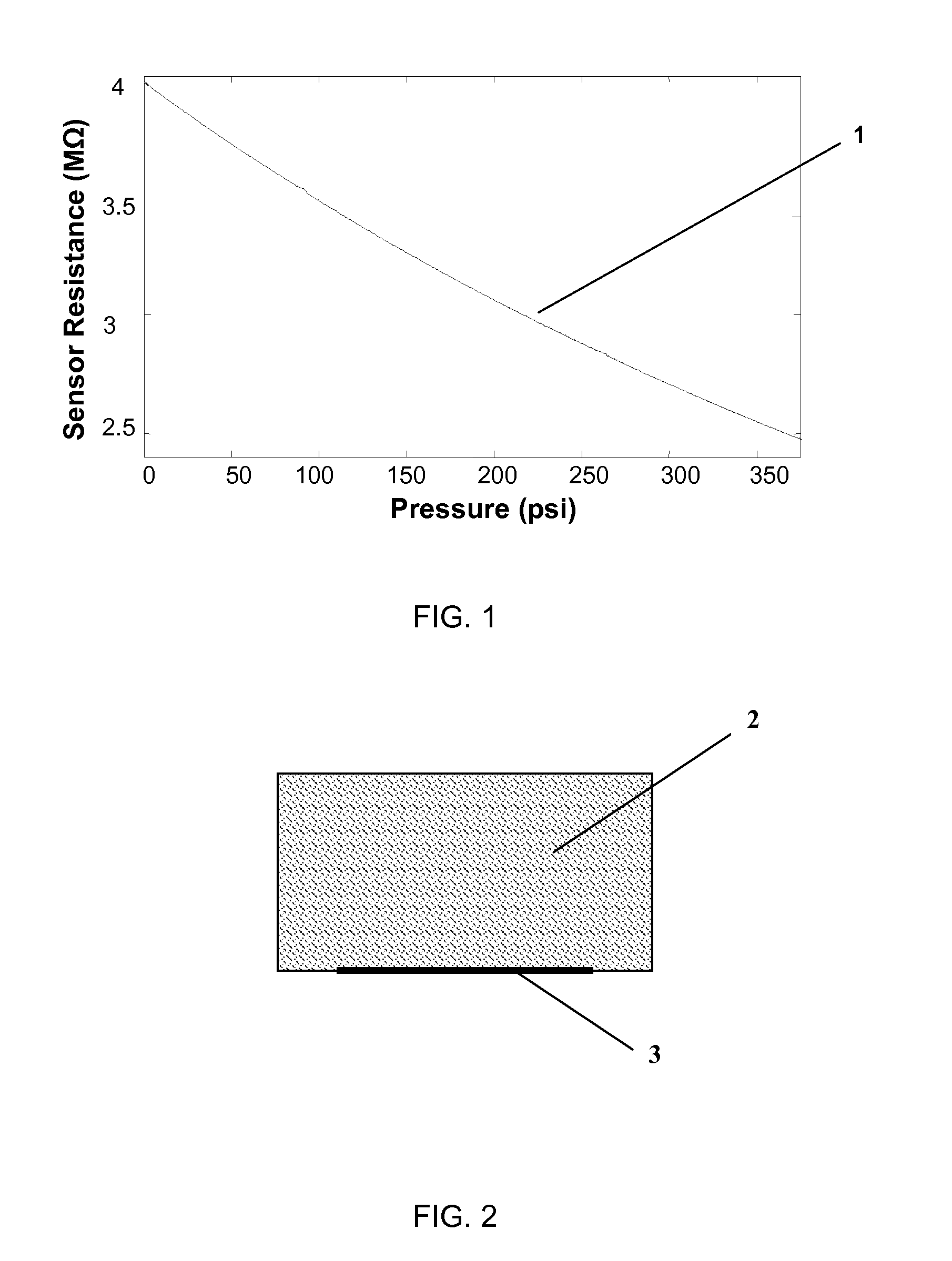 Digital flooring detection system