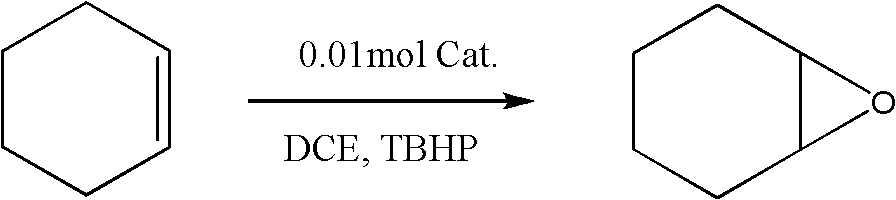 Novel epoxidation catalyst, preparation method and applications