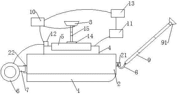 Ground penetrating radar and differential GPS time synchronization method and system