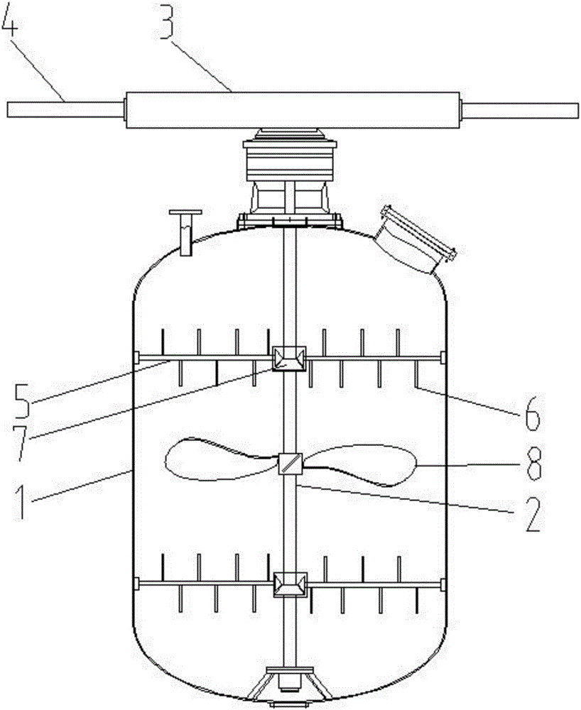 Multidirectional stirring equipment