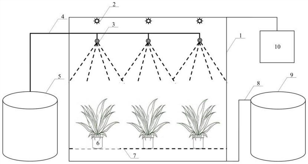 A device for simulating wet deposition of radionuclides