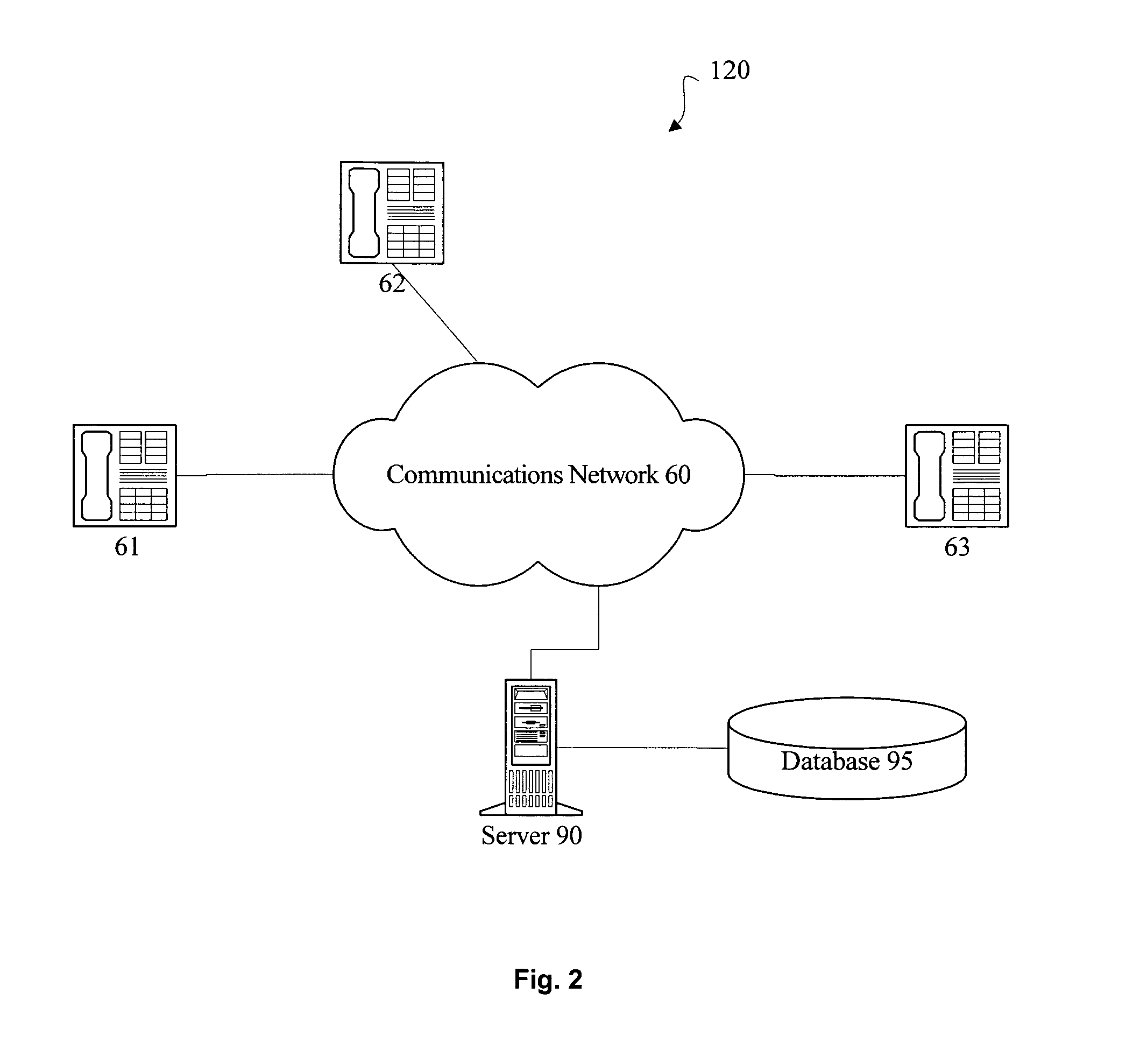 System and method for identifying and treating calls