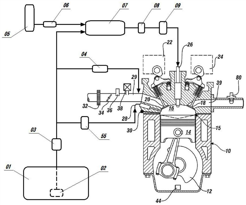 Compression ignition internal combustion engine using reactive agent