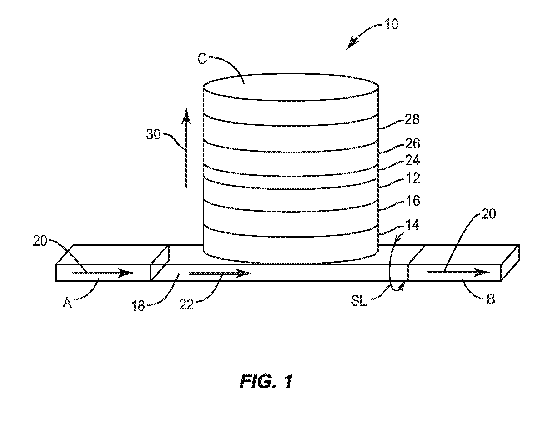 Spintronic logic gates employing a giant spin hall effect (GSHE) magnetic tunnel junction (MTJ) element(s) for performing logic operations, and related systems and methods