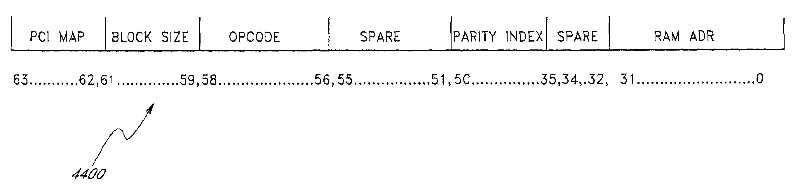 File system metadata describing server directory information