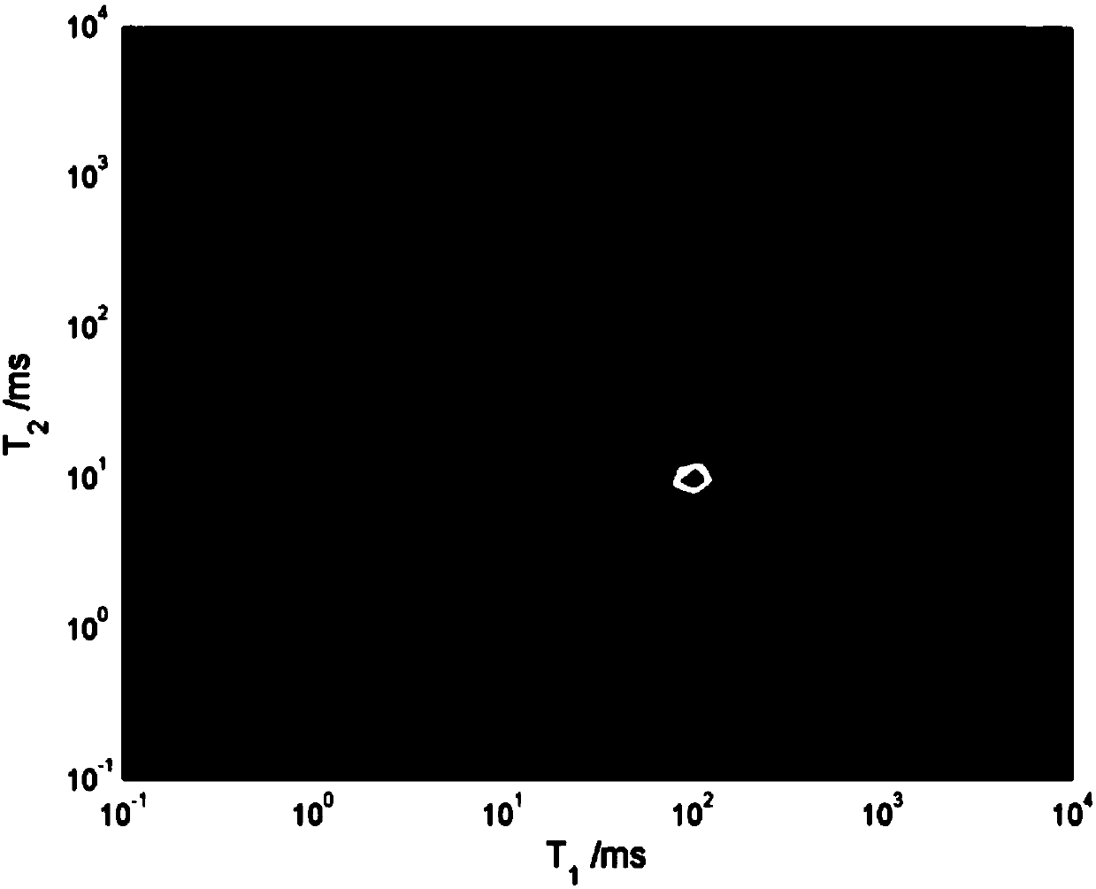 A Two-Dimensional Spectral Inversion Algorithm for Low-field NMR