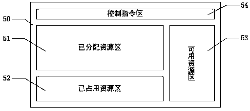 An operating room nursing scheduling system