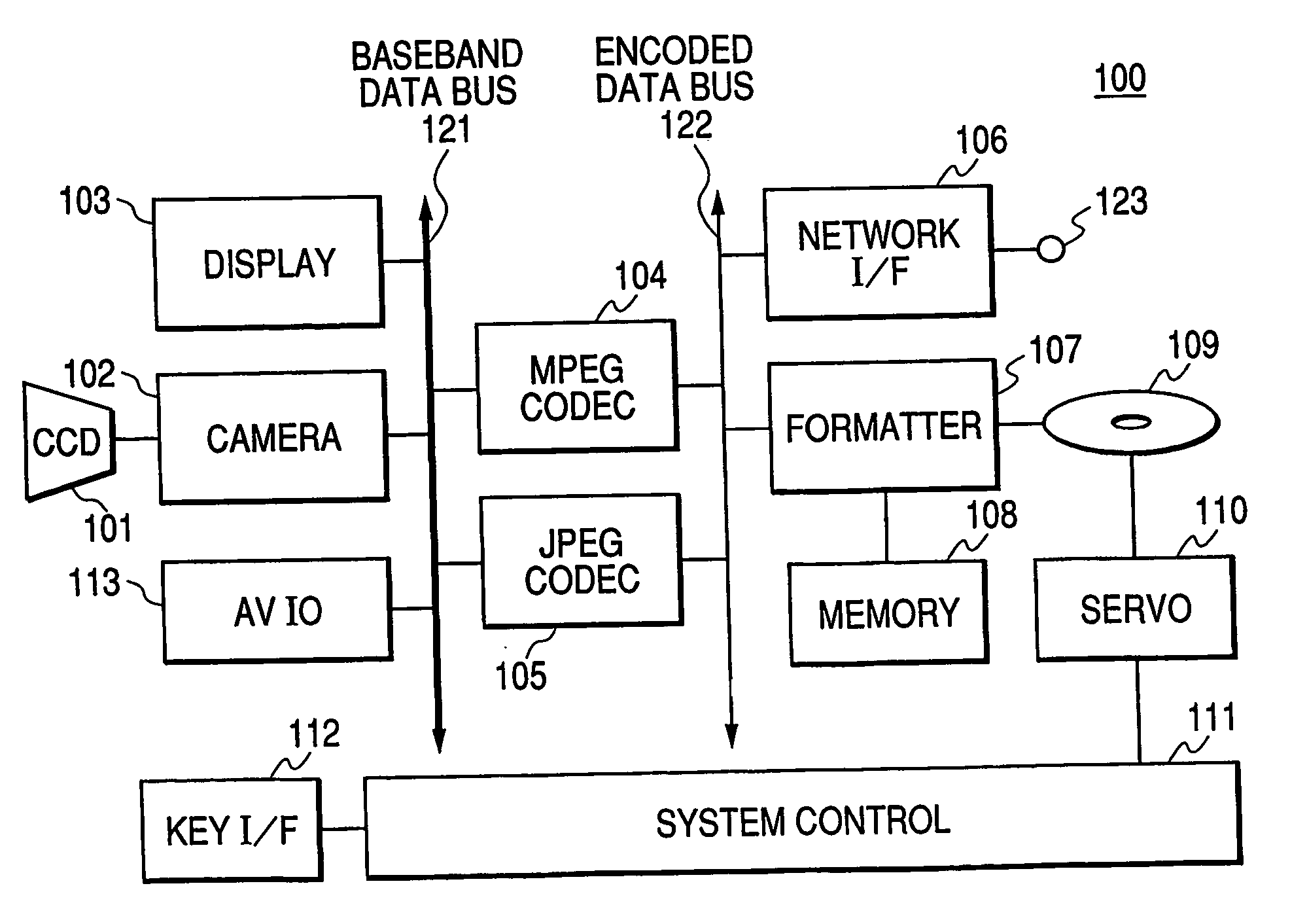 Recording apparatus using disc-like recording medium