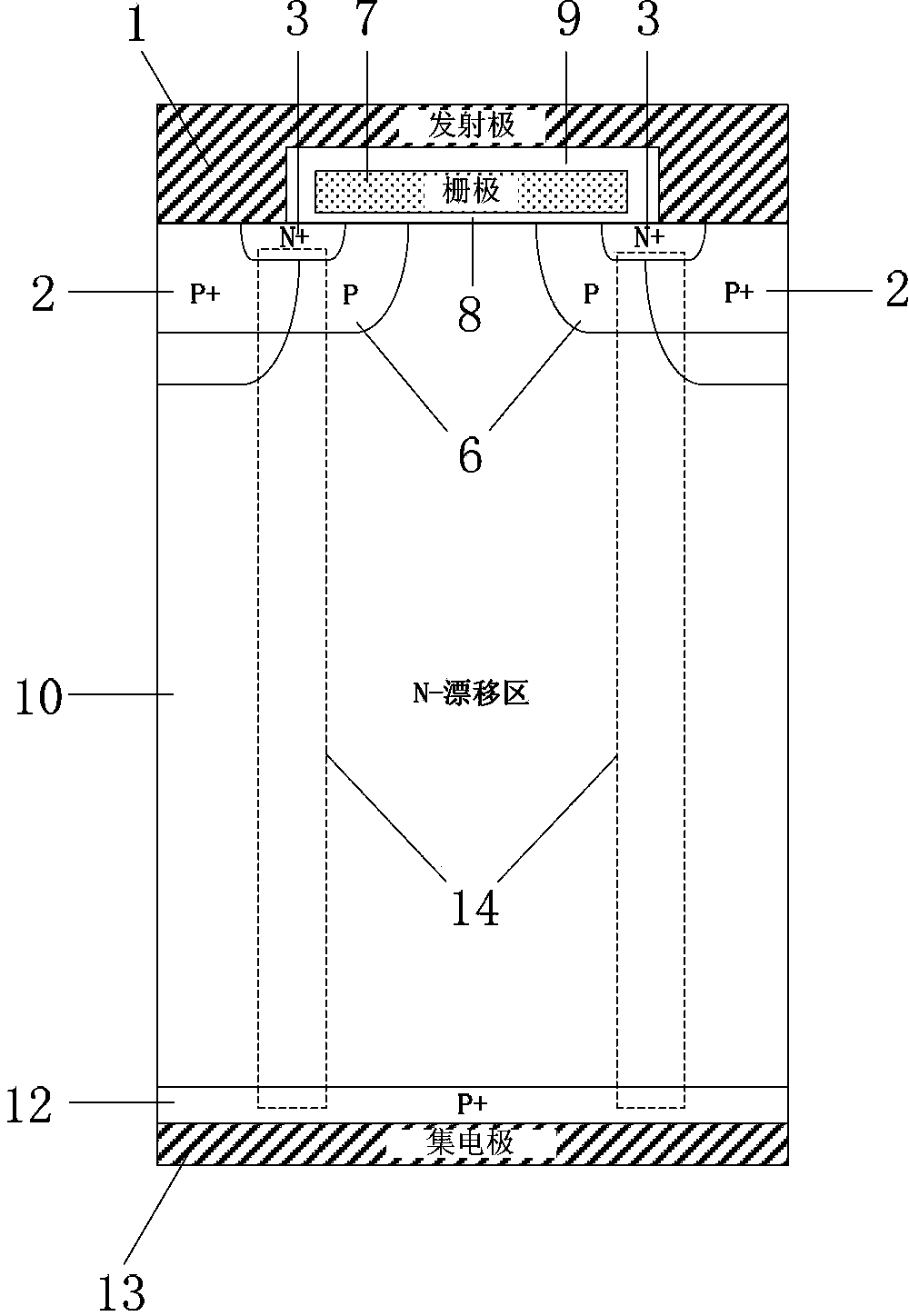 Latch-up prevention IGBT with mixed crystal emission area with variable components