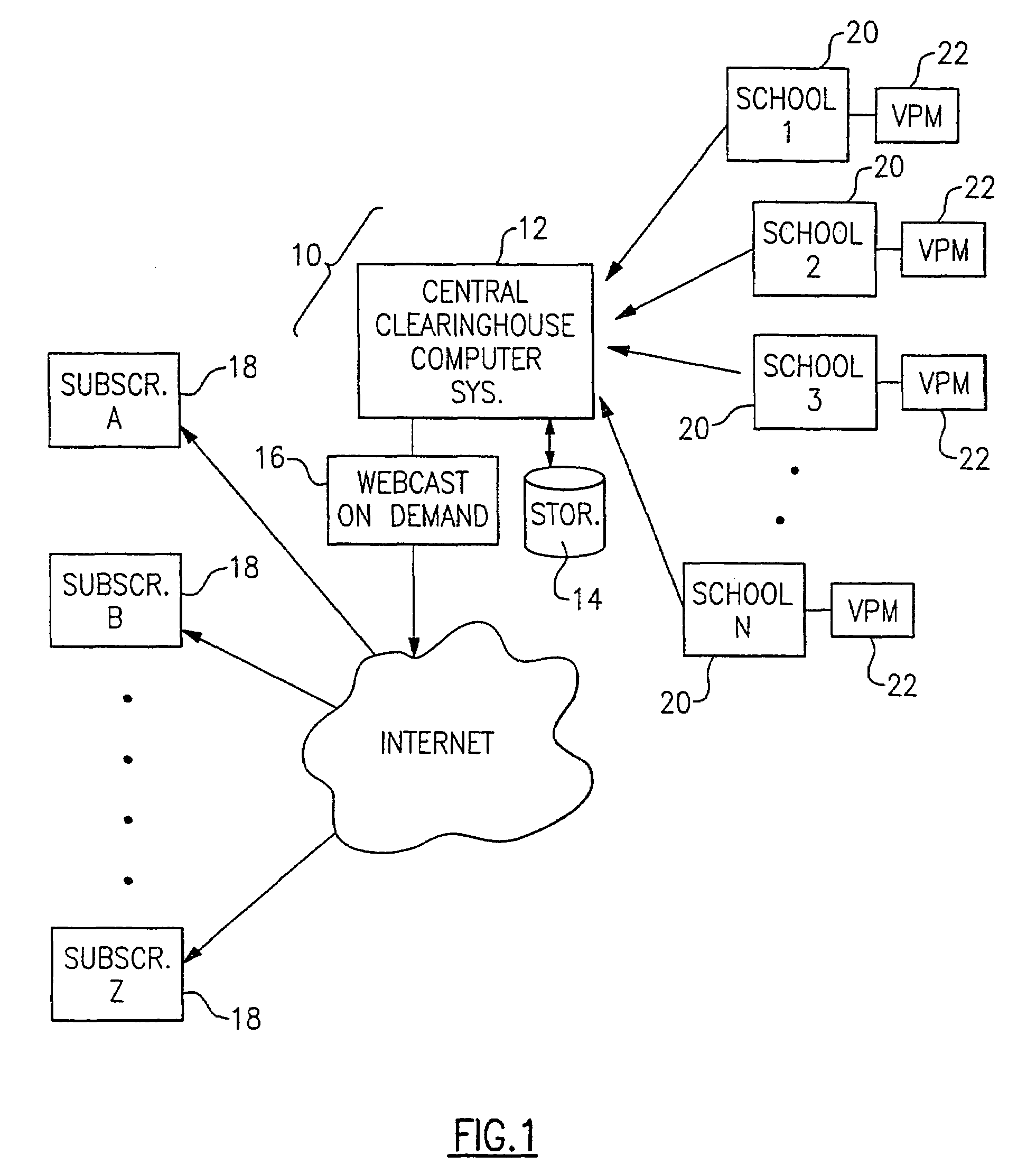 Archiving and viewing sports events via Internet